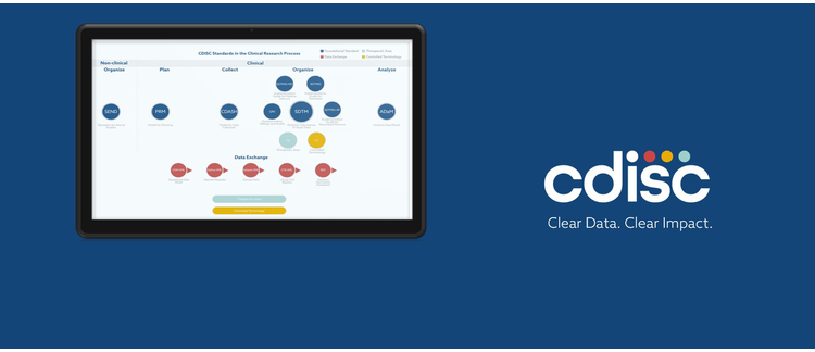 Fall 2022 - Innovative Implementation of CDISC Standards